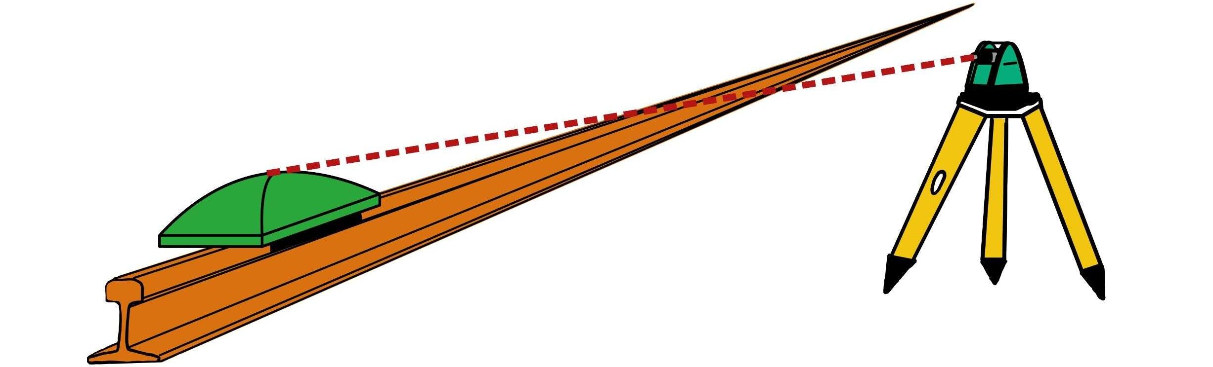 Kranschiene mit Messwagen und Laser Vermessung